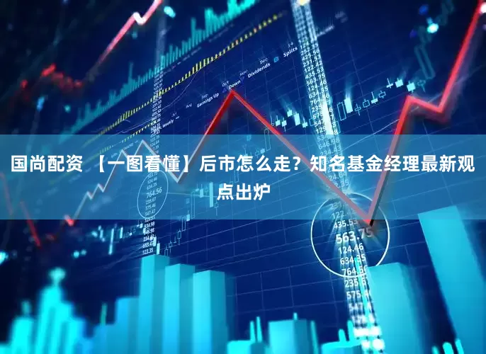 国尚配资 【一图看懂】后市怎么走？知名基金经理最新观点出炉