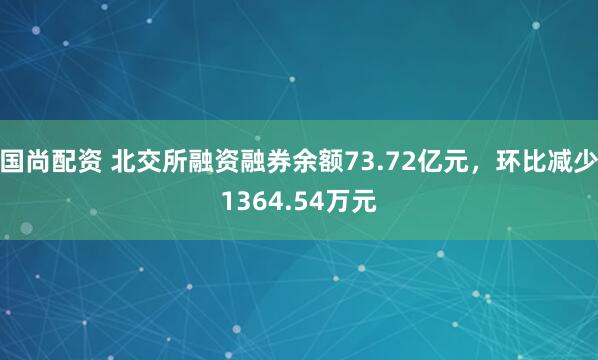 国尚配资 北交所融资融券余额73.72亿元,环比减少1364.54万元
